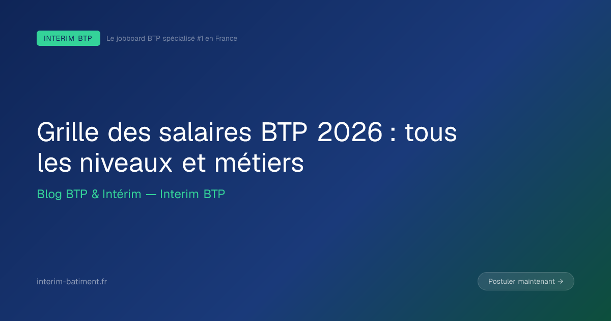 Grille des salaires BTP 2026 : tous les niveaux et métiers
